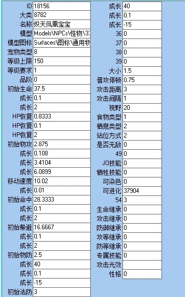 完美如何修改宠物的方法
